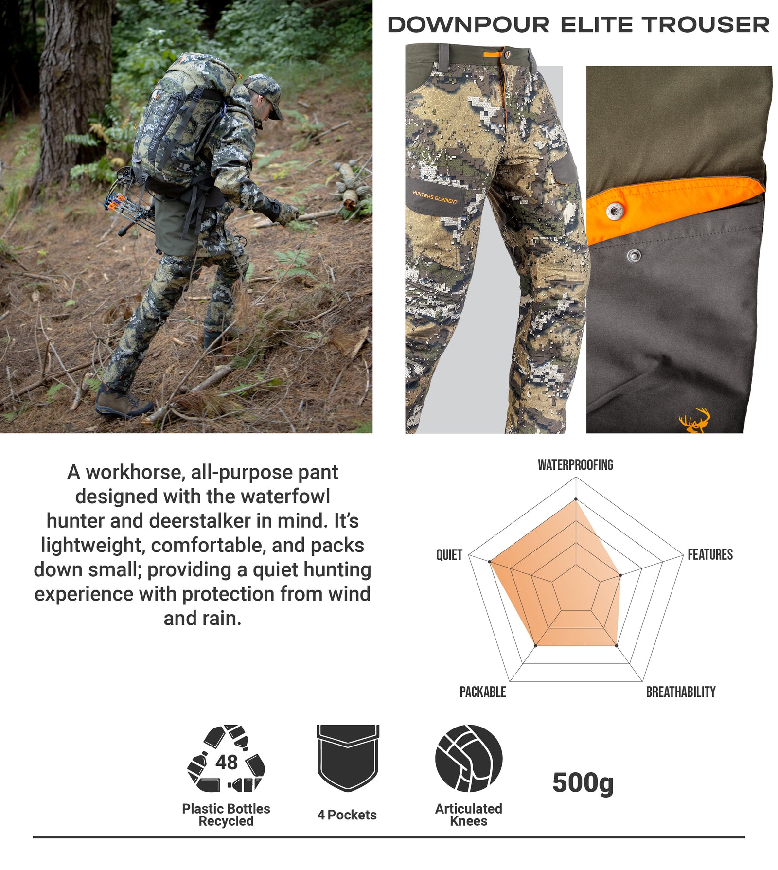 Choosing Your Waterproof Pants - Hunters Element Global